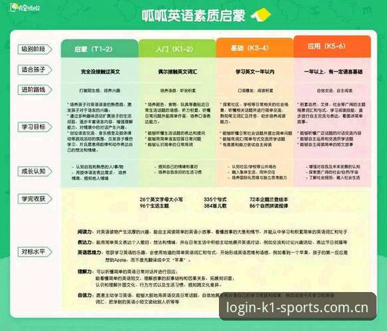 k1体育全球赛事下载最新动态：2025年正版安装指南与用户亲测体验