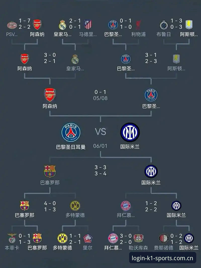 欧冠决赛备战 vs 世界杯梦想：梅里诺的康复之路与阿森纳冠军心态全面对比
